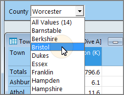 County QuickView list.